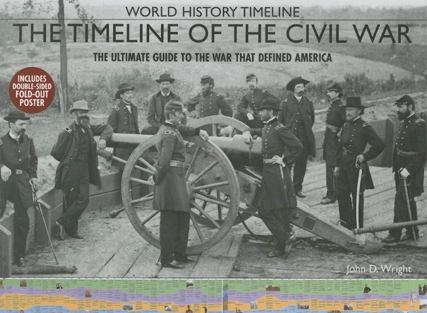 The Timeline of the Civil War (World History Timeline)